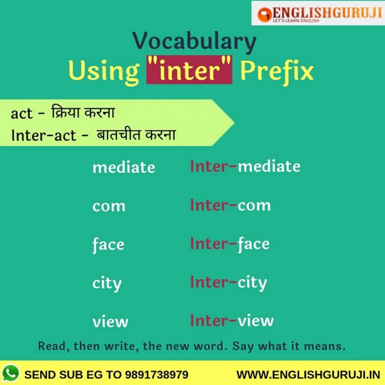 What Does The Prefix Inter Mean In The Word International