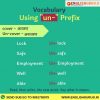 Learn prefix Un