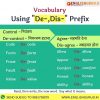 Vocabulary de and dis