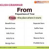learn prepositions of place from