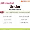 learn prepositions of time