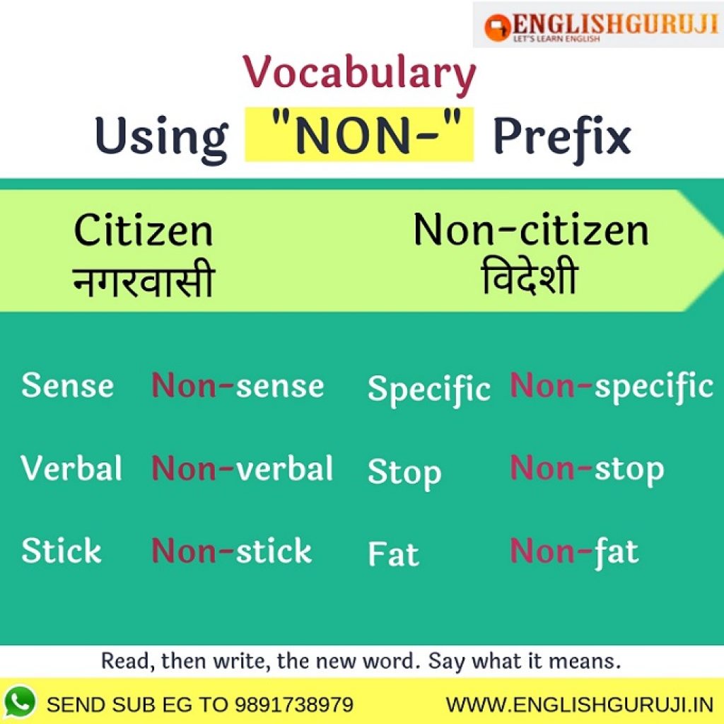 10 Words With Prefix No