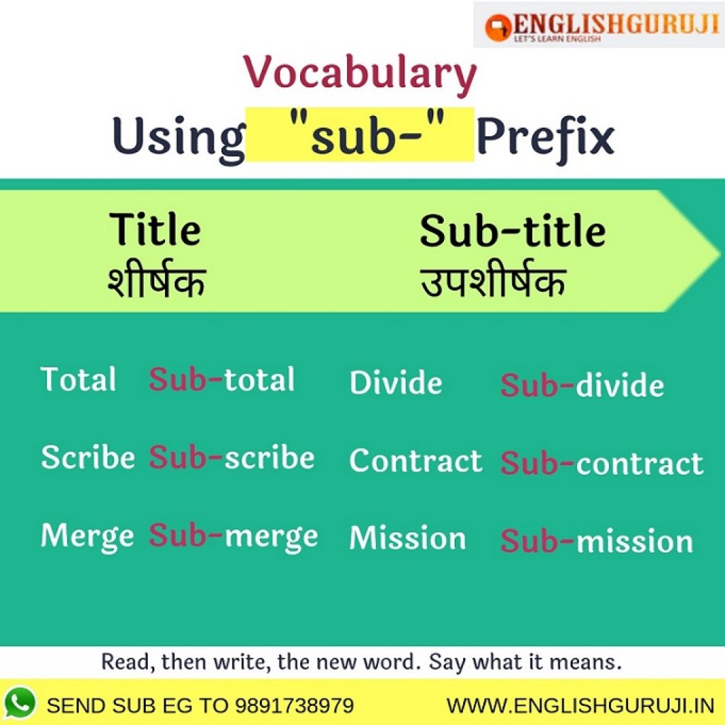 What Does The Prefix Sub Mean